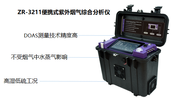 zr-3211型便携式紫外烟气综合分析仪.png